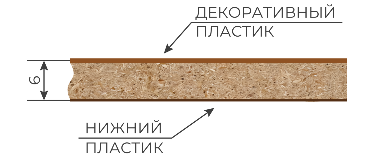 Кухонный фартук из ДСП в пластике длиной 4200мм Стеновая панель для кухонного фартука (мебельный щит(