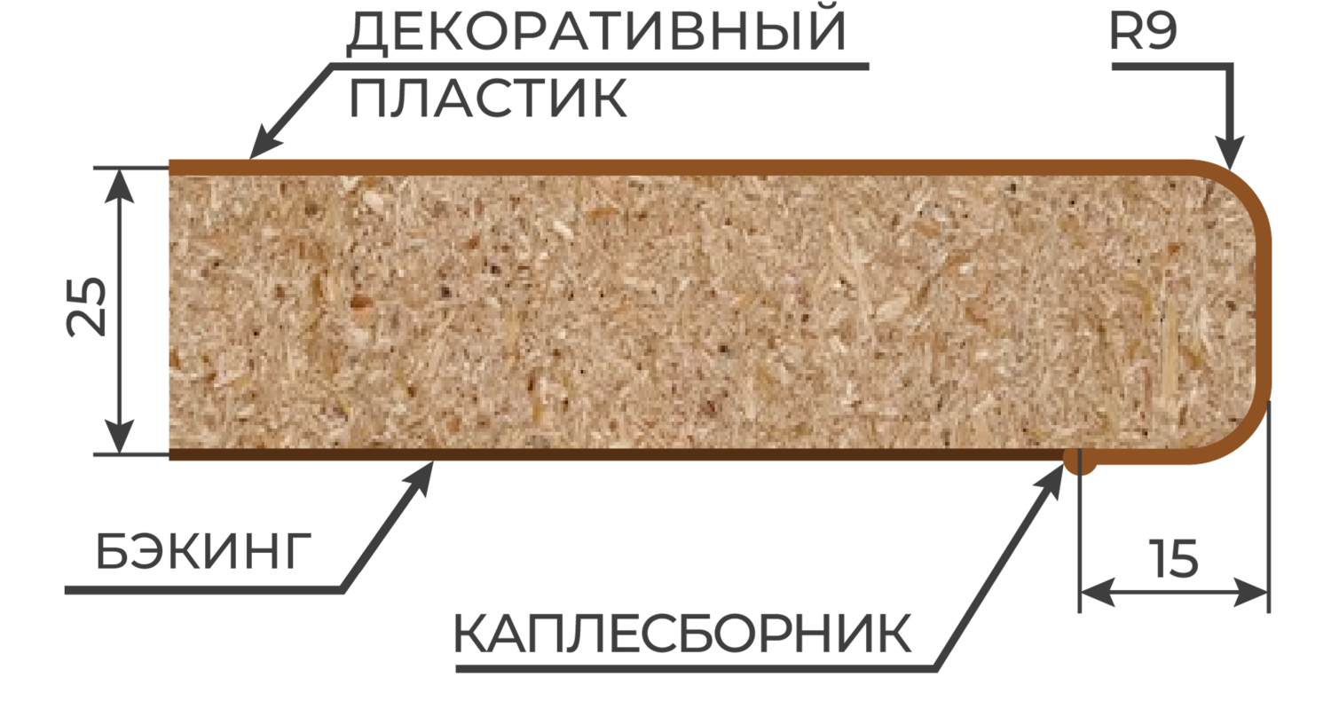 Столешница кухонная толщиной 25мм (длина 3000мм)