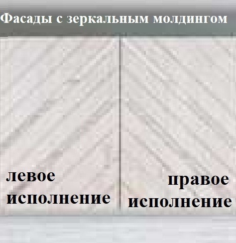 Кухня Энгл - фасады с зеркальным молдингом (вставка на фасаде) 