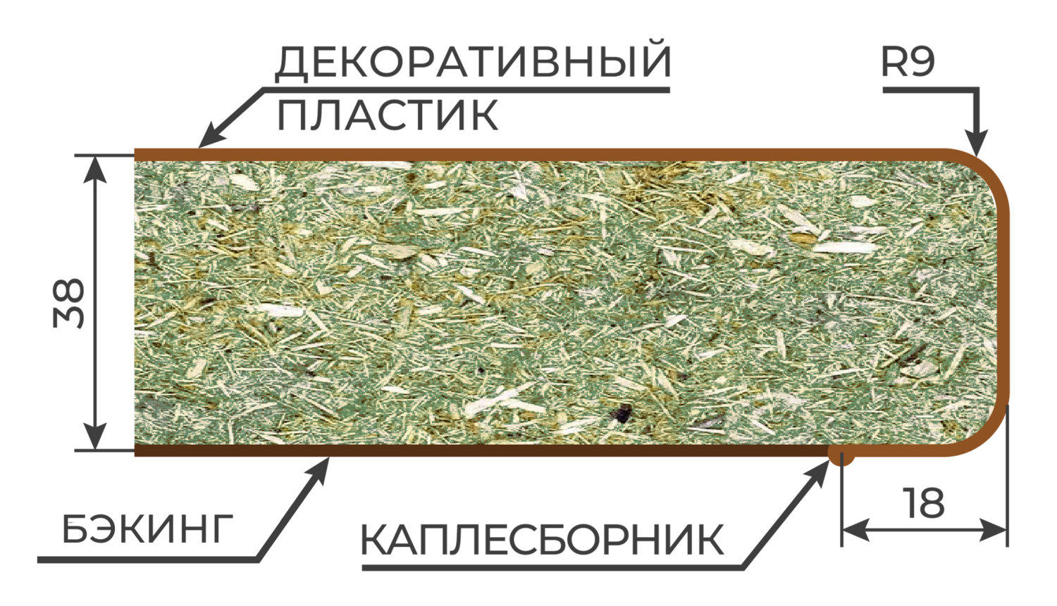 Столешница для кухни толщиной 38мм (длина 3,0м) - ДСП в пластике Столешница кухонная толщиной 38мм (длина 3000мм)