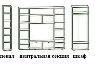 Гостиная Альвина модульная: схема, внутри Гостиная Альвина модульная: схема, внутреннее наполнение