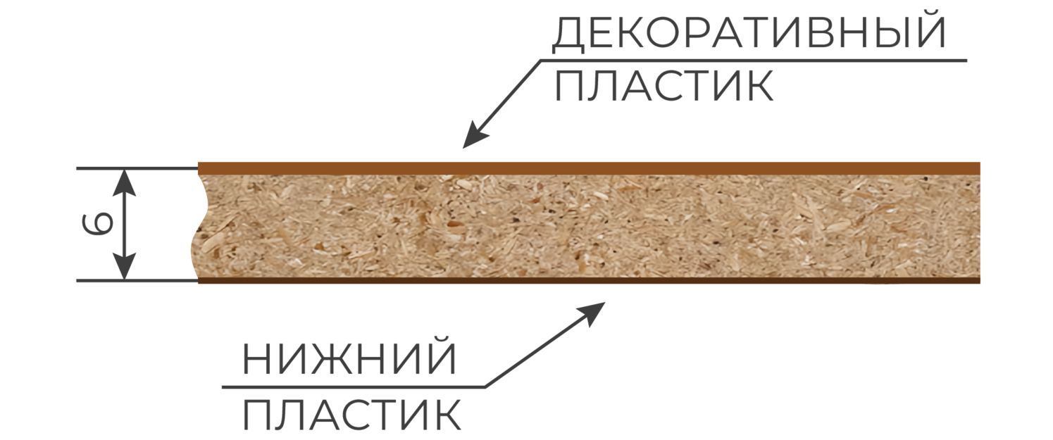 Стеновая панель для фартука (мебельный щит)