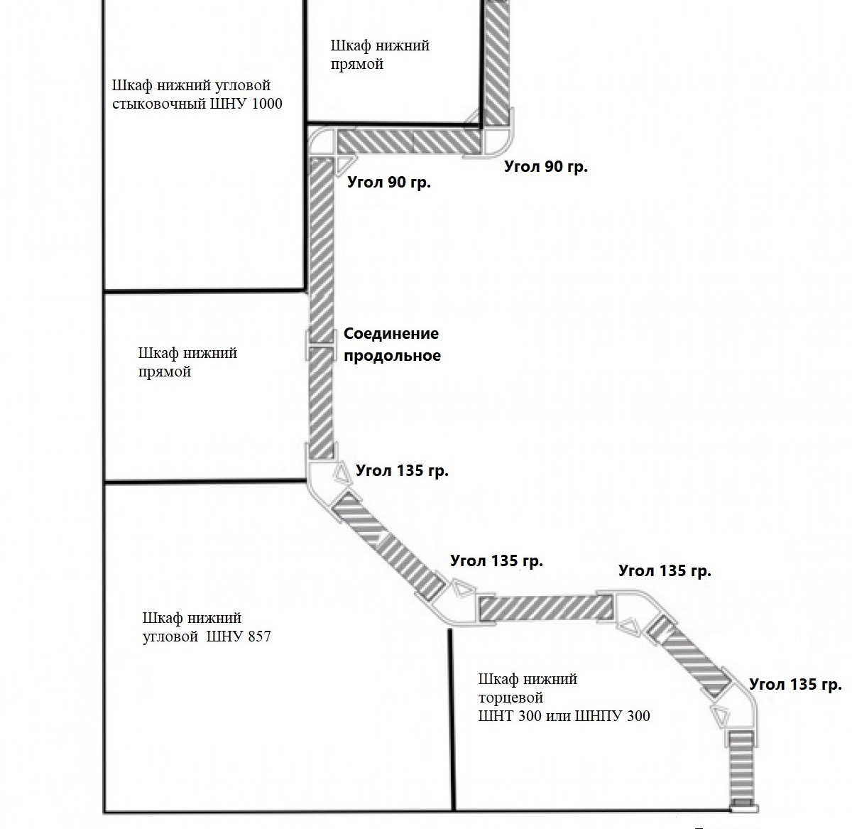 Фурнитура для цоколя ПВХ  (схема установки)