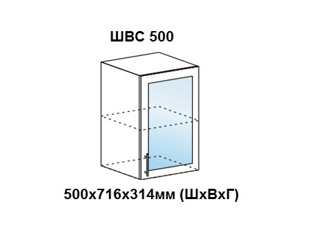 ШВС 500 Атланта
