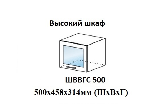 ШВВГС 500 София  