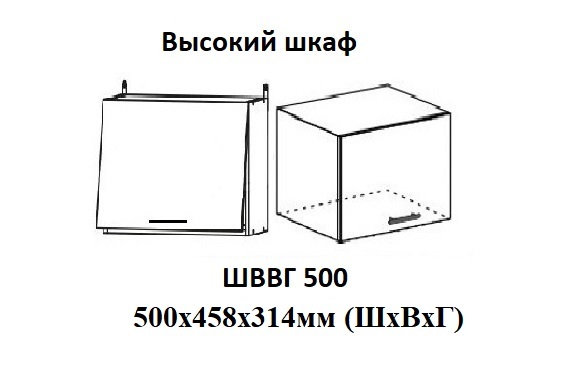 ШВВГ 500 Роял