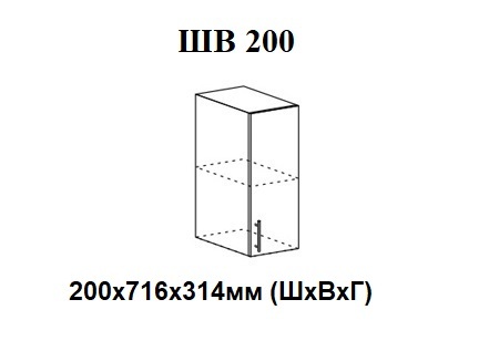 ШВ 200 Саванна