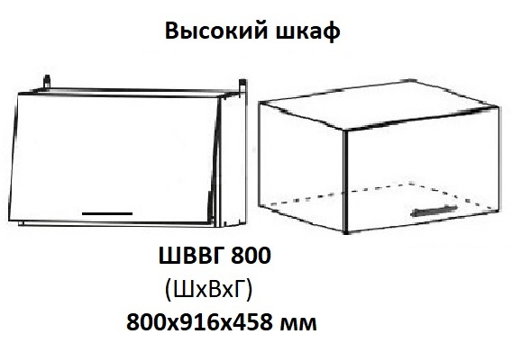 ШВВГ 800 Квадро Лофт