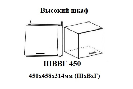 ШВВГ 450 Роял