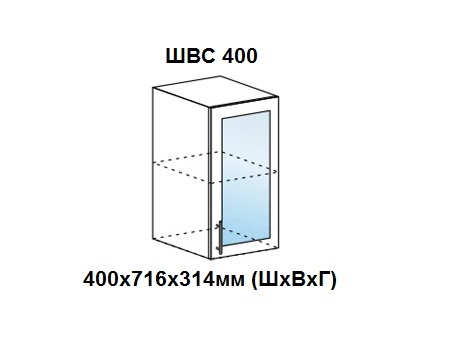 ШВС 400 Атланта